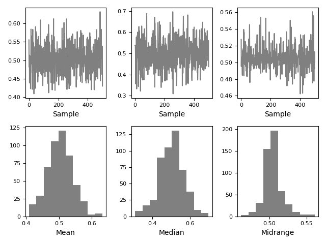 ../_images/bootstrap_plot.png
